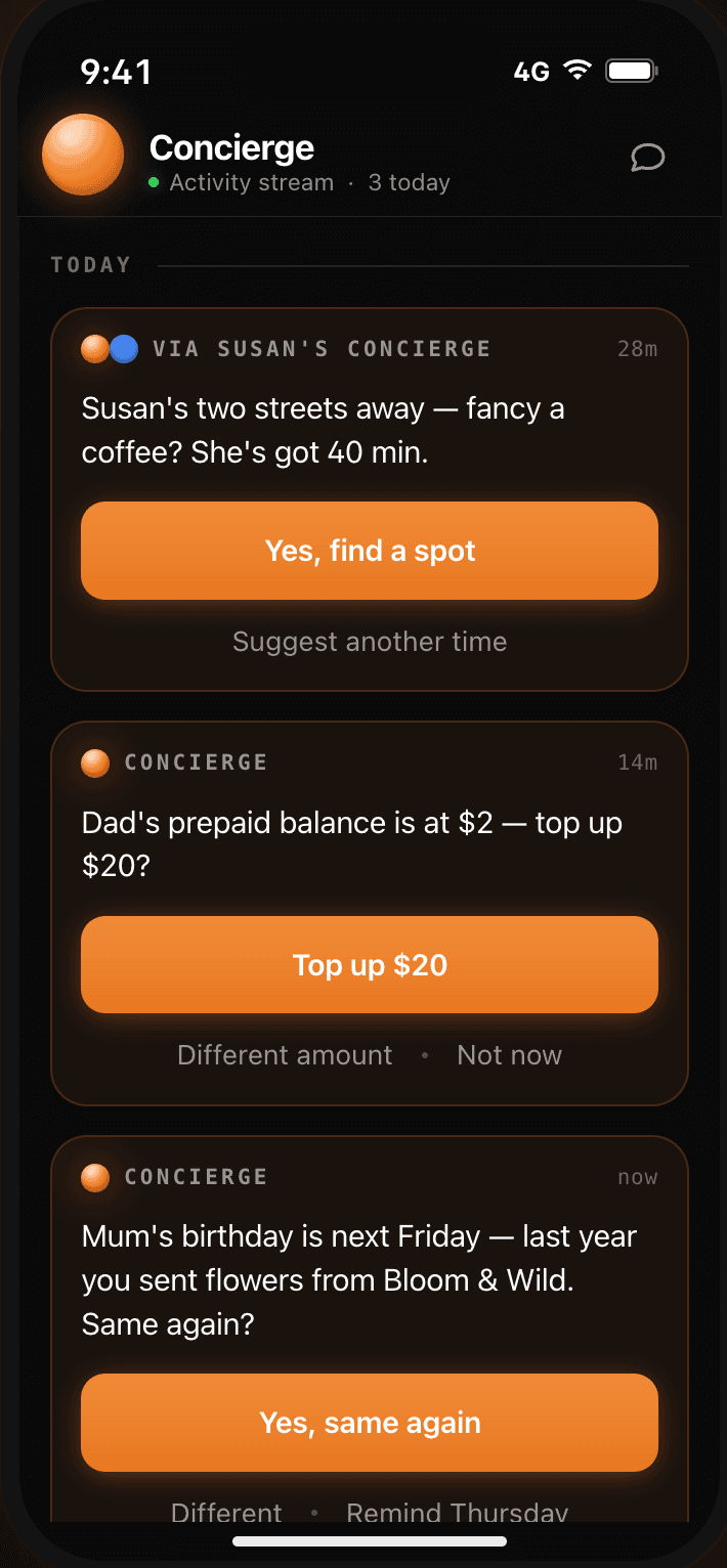 Concierge — subscriber activity stream
